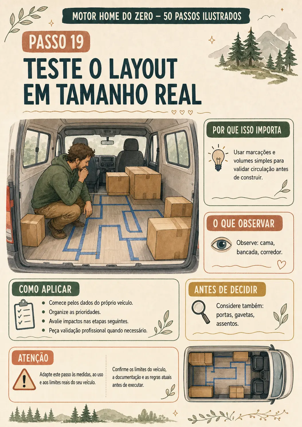 Paso 19: prueba la distribución a tamaño real